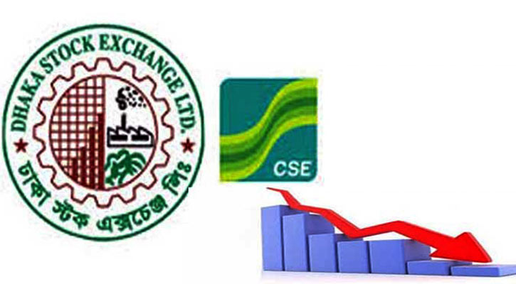 Decrease in trading with the capital market index.