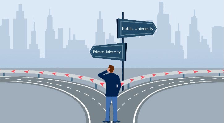 public-v-private-universities-in-bangladesh