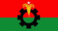 BNP calls on govt to control nationwide unrest