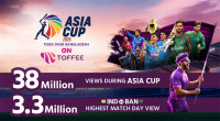 Toffee clocks 38m Asia Cup streams, sets new record in Bangladesh