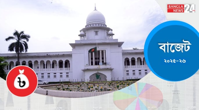 সংসদবিহীন বাজেটের আইনি ভিত্তি কী?