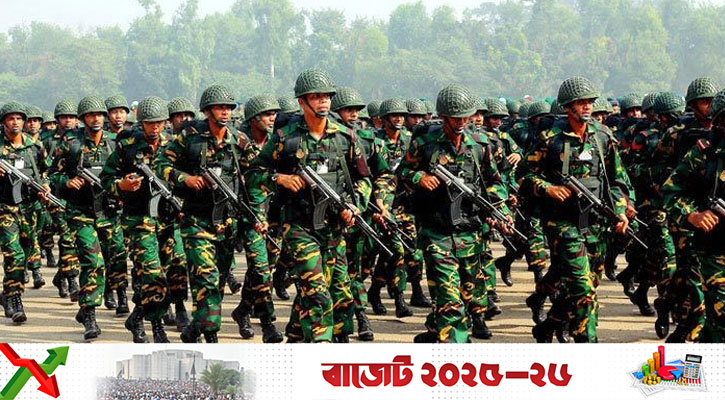 প্রতিরক্ষায় বরাদ্দ ৪০ হাজার ৬৯৮ কোটি টাকা
