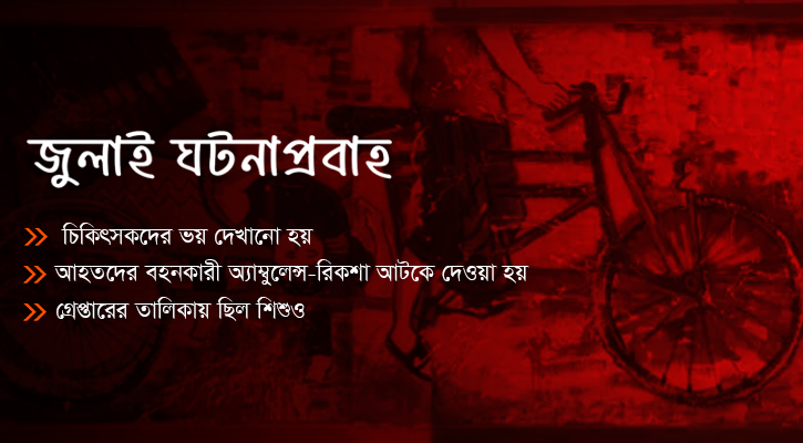 জুলাই আন্দোলনে আহতদের চিকিৎসায় বাধা