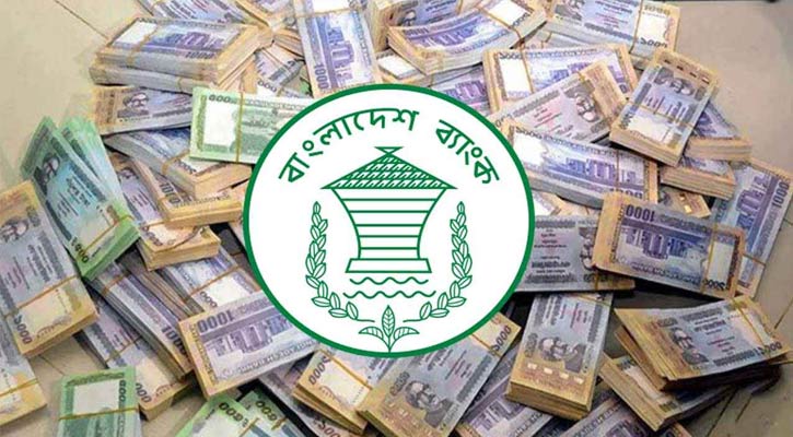 ঋণ পুনঃতফসিল করার নীতিসহায়তায় কতটা সংকট কাটবে